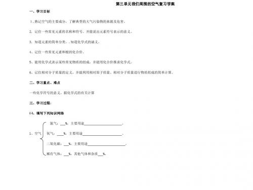 九年级化学我们周围的空气1