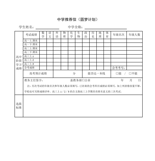 中学推荐信 - 中国人民大学-阳光招生信息平台