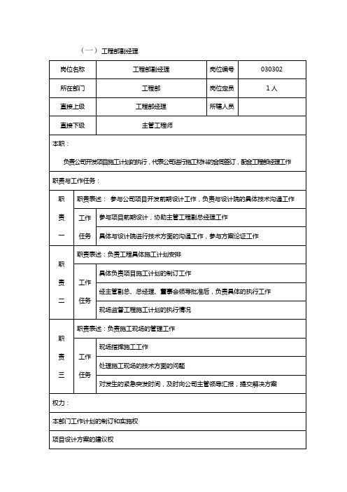 房地产公司工程部副经理岗位职责