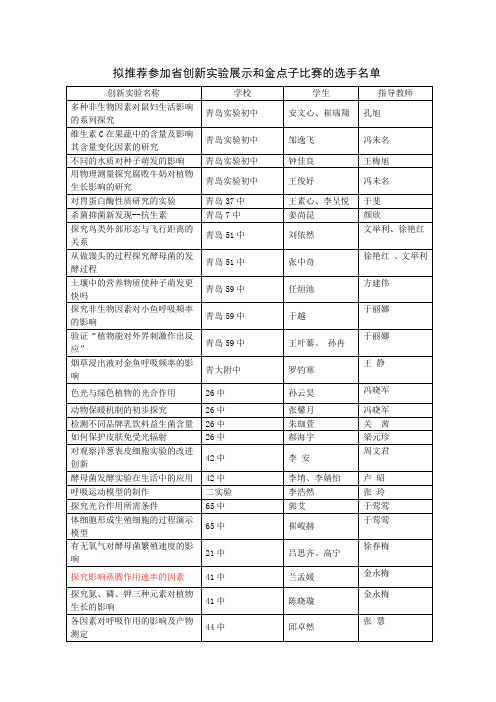 初中生物可做的基本实验和创新型实验