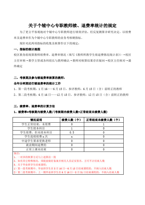 关于个辅专职教师续、退费率统计的规定