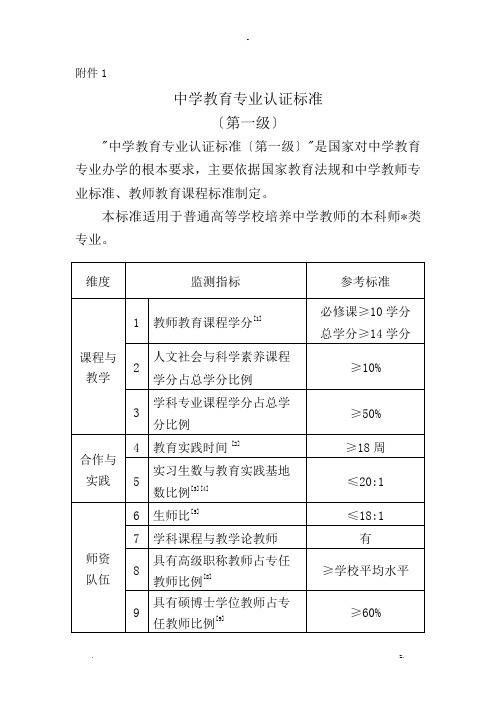 中学教育专业认证标准