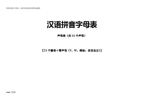 汉语拼音字母表-四线格书写(A4直接打印)演示教学