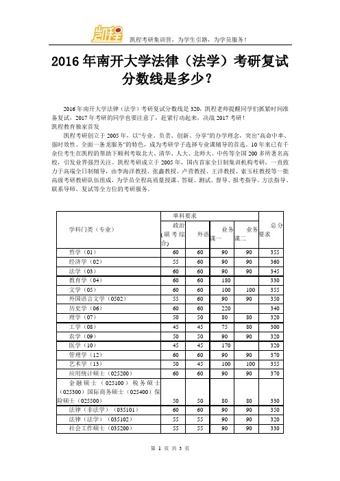 2016年南开大学法律(法学)考研复试分数线是多少？