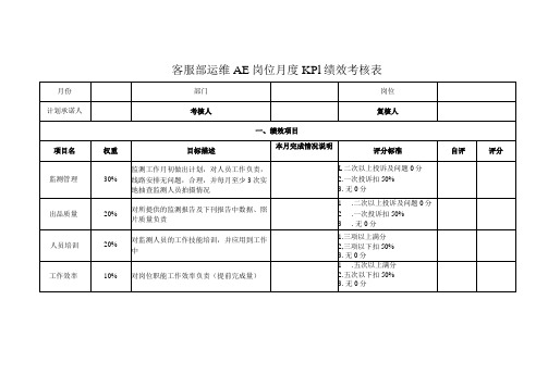 客服部运维AE岗位月度KPI绩效考核表(模版一)