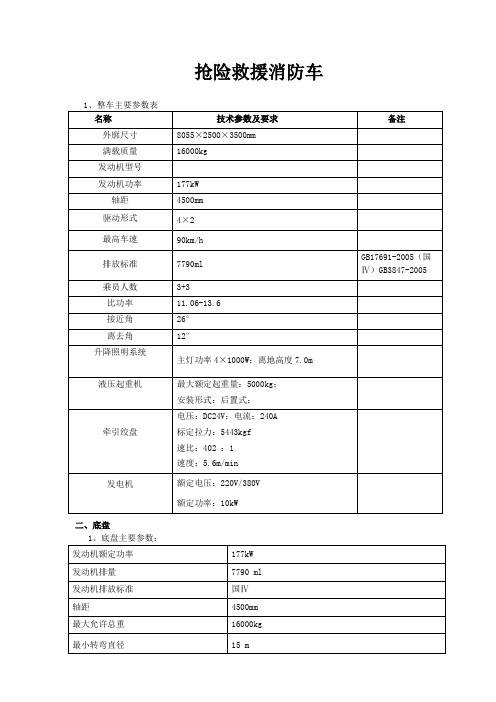 抢险救援消防车