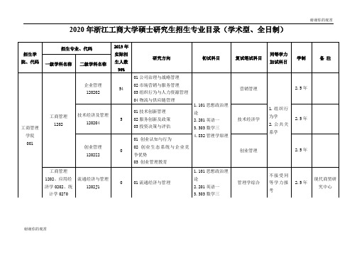 2020年浙江工商大学硕士研究生招生专业目录(学术型、全日制).doc