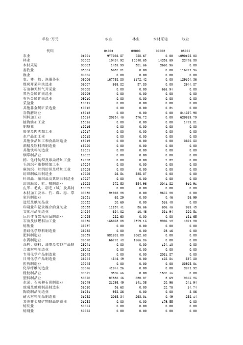 2002年广东省122部门、42部门投入产出表修正表