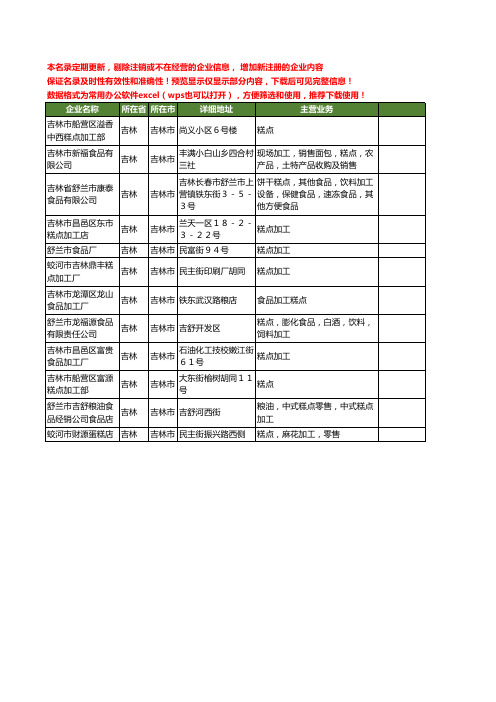 新版吉林省吉林市糕点加工工商企业公司商家名录名单联系方式大全12家