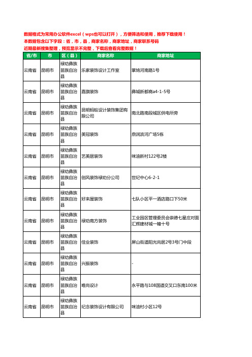 2020新版云南省昆明市禄劝彝族苗族自治县装修工商企业公司商家名录名单黄页联系电话号码地址大全31家