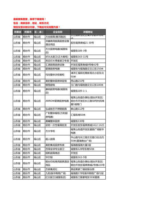 新版山东省烟台市福山区橱柜企业公司商家户名录单联系方式地址大全105家