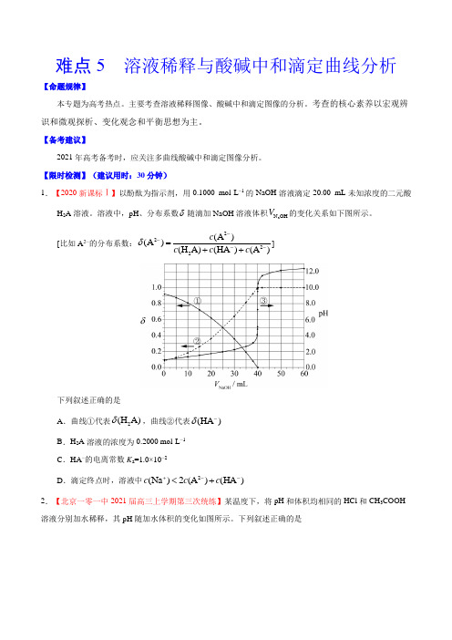 难点5 溶液稀释与酸碱中和滴定曲线分析-2021年高考化学专练 (原卷版)