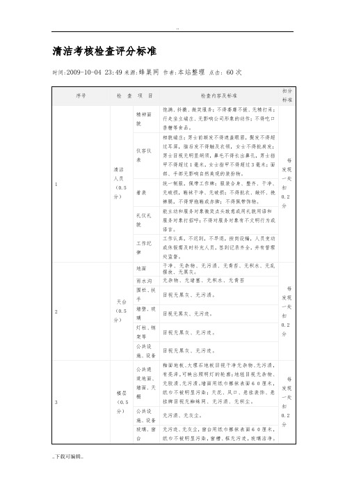 清洁考核检查评分标准