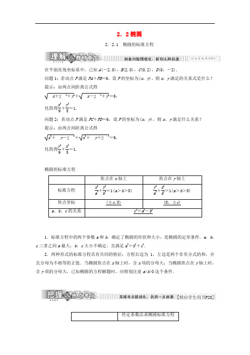 高中数学 第二章 圆锥曲线与方程 2.2 椭圆学案 苏教版