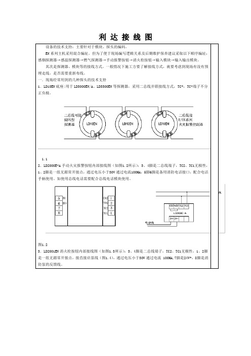 利达产品介绍