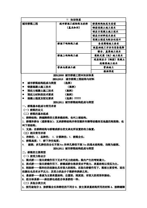 级建造师《市政公用 工程管理与实务》精讲班讲义 p