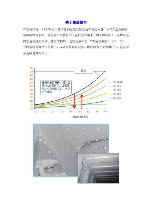 关于集装箱雨和相对湿度