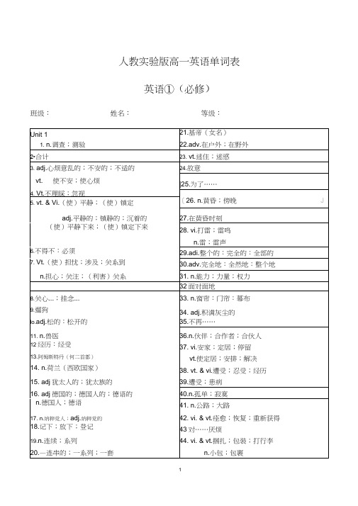 (完整版)1高中必修一单词(汉译英)