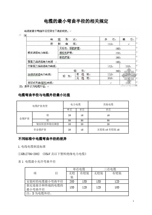 电缆的最小弯曲半径