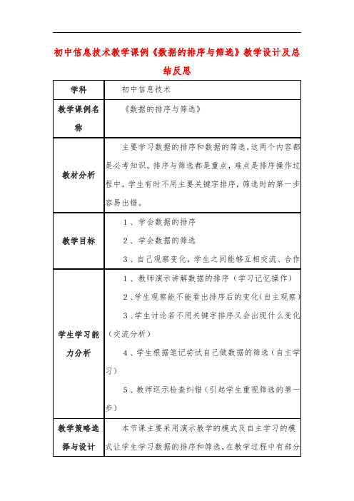 初中信息技术教学课例《数据的排序与筛选》课程思政核心素养教学设计及总结反思