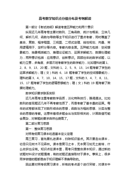 高考数学知识点分值分布及考纲解读