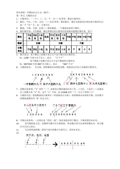 四年级第一学期知识点汇总(数学)