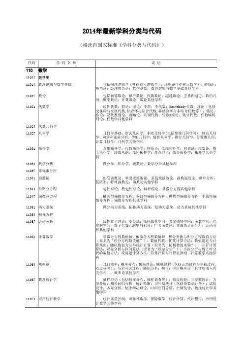 2014年最新学科分类与代码