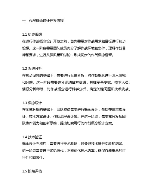 作战概念设计开发流程与演示验证方法