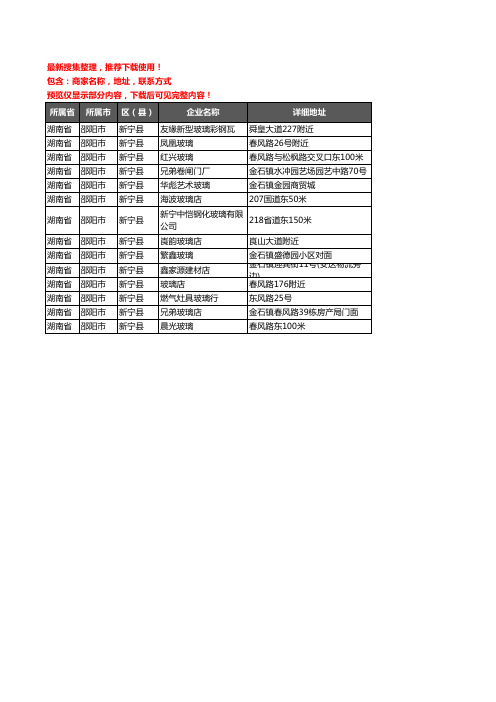 新版湖南省邵阳市新宁县玻璃企业公司商家户名录单联系方式地址大全14家