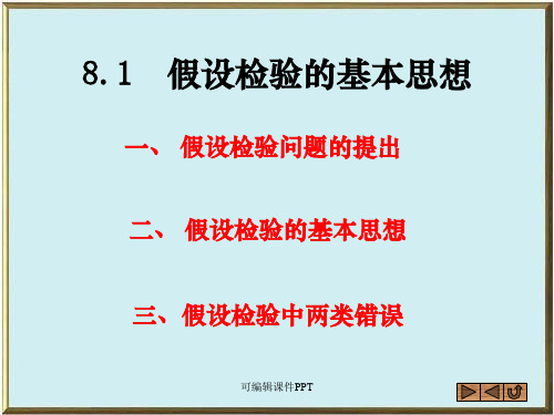 假设检验的基本思想PPT课件