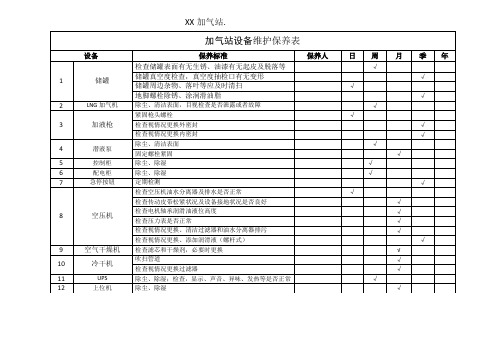 LNG加气站设备日常维护保养表