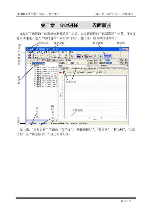 气相色谱实时进样界面概述