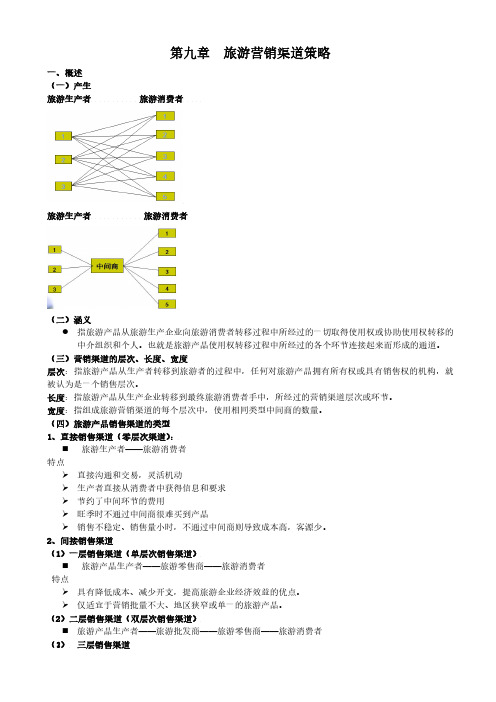 第九章  旅游营销渠道策略(1)