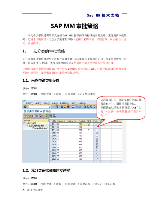 SAP-PUR审批策略设置详解