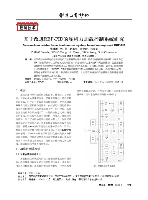 基于改进rbf-pid的舵机力加载控制系统研究