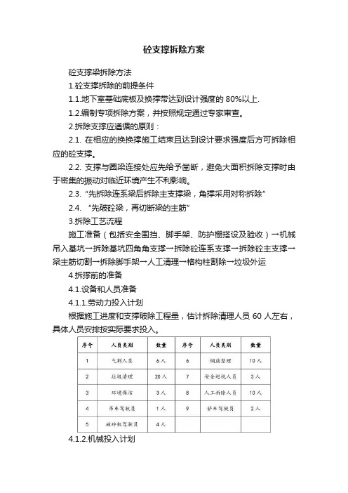 砼支撑拆除方案