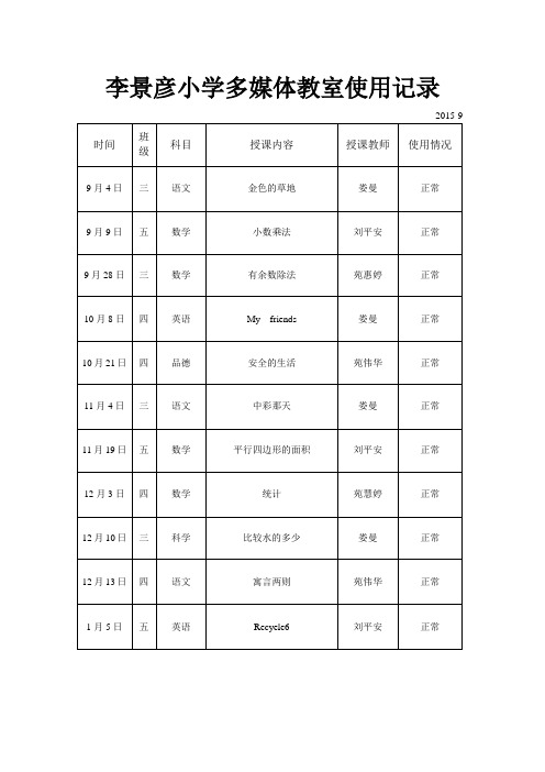 李景彦小学计算机教室使用记录