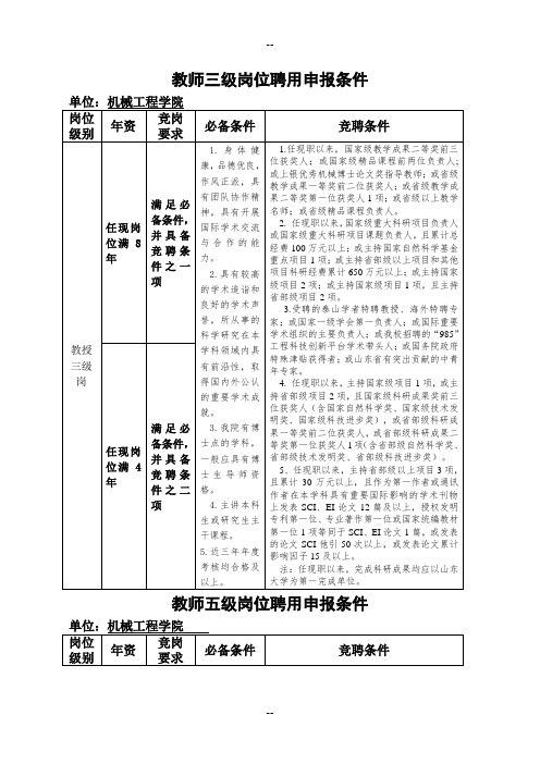 三级及以下岗位聘用条件