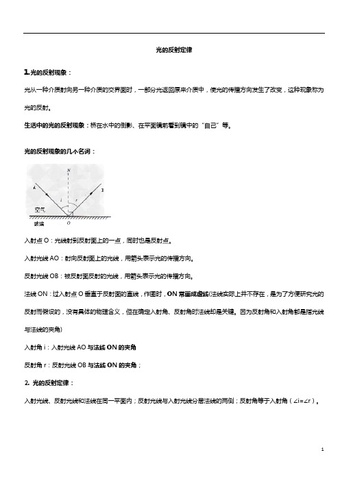 光的反射定律