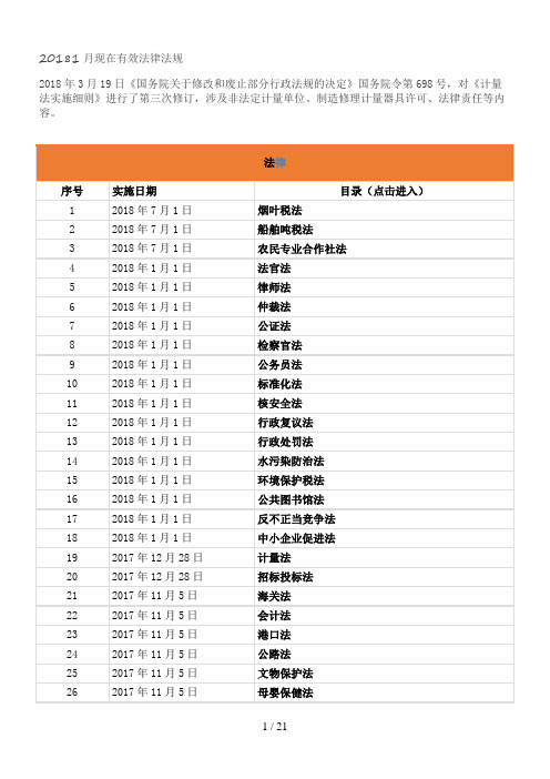 2018现在有效法律法规