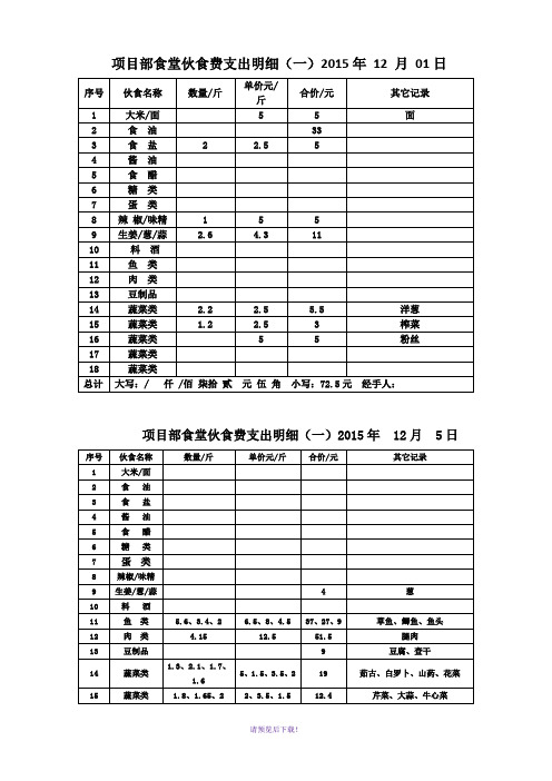 项目部食堂伙食费支出明细