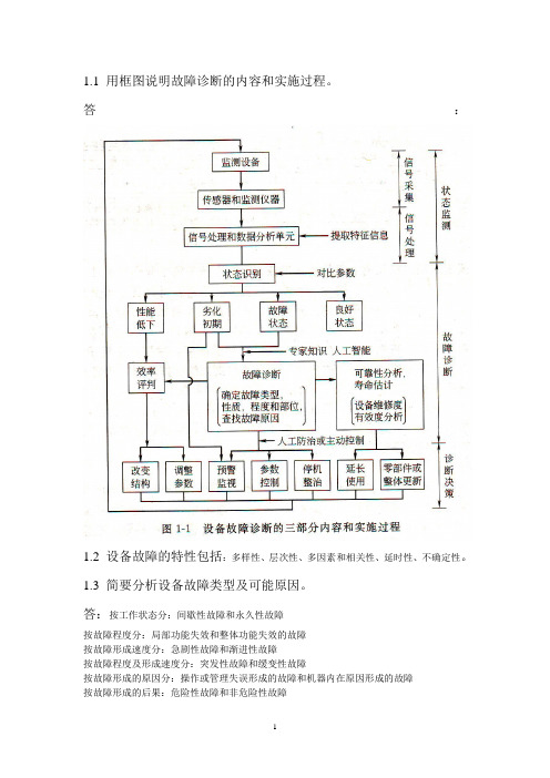 故障诊断学