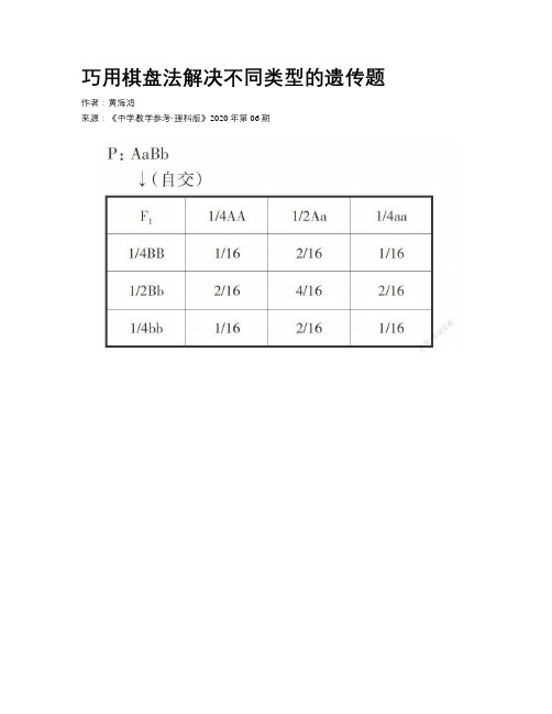 巧用棋盘法解决不同类型的遗传题