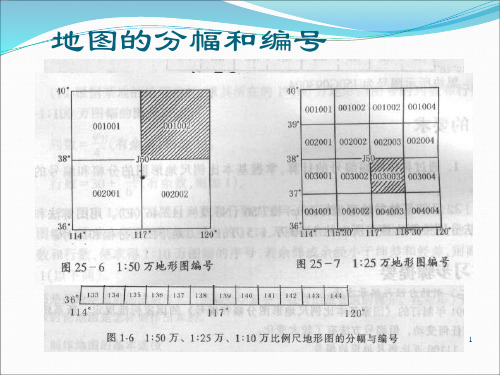 地形图分幅编号