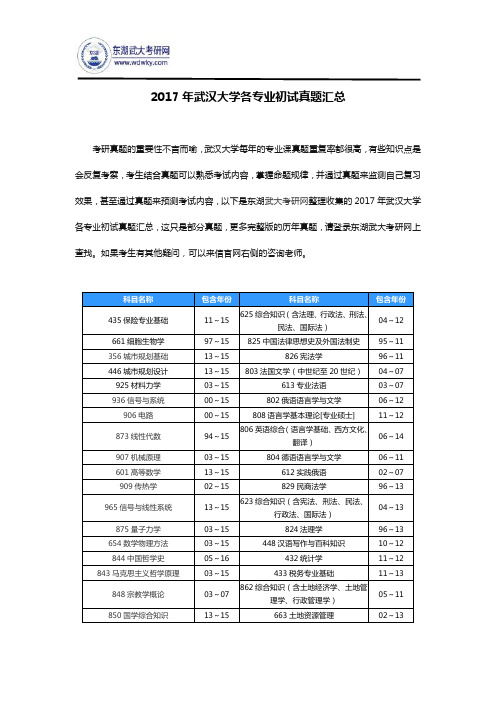 2017年武汉大学各专业初试真题汇总