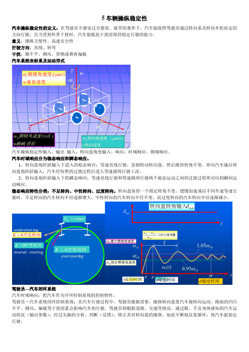 汽车系统动力学复习资料5