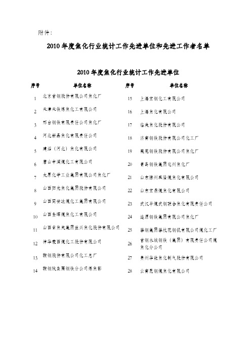 2010年焦化行业统计工作先进单位和先进工作-中国炼焦行业协会