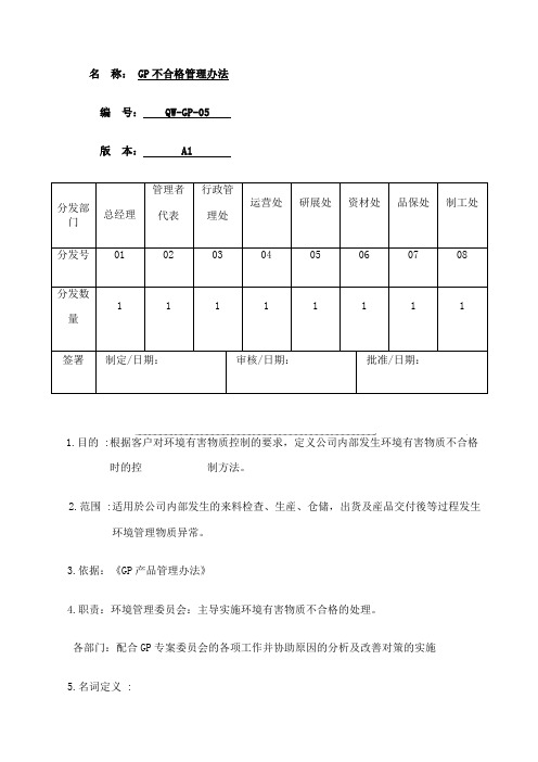 GP不合格管理办法