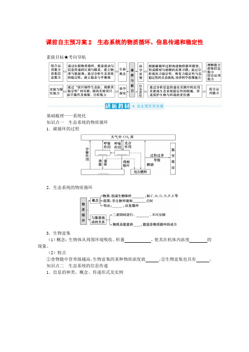 2024版新教材高考生物全程一轮总复习第十一单元生态系统与环境保护课前自主预习案2生态系统的物质循环