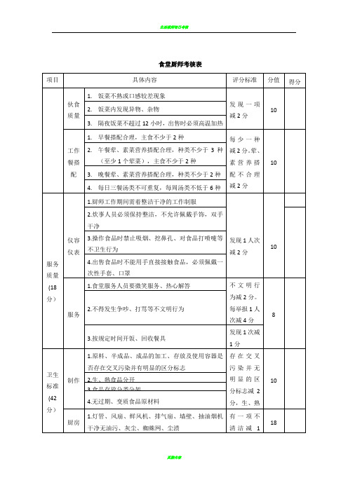 食堂厨师考核表38513